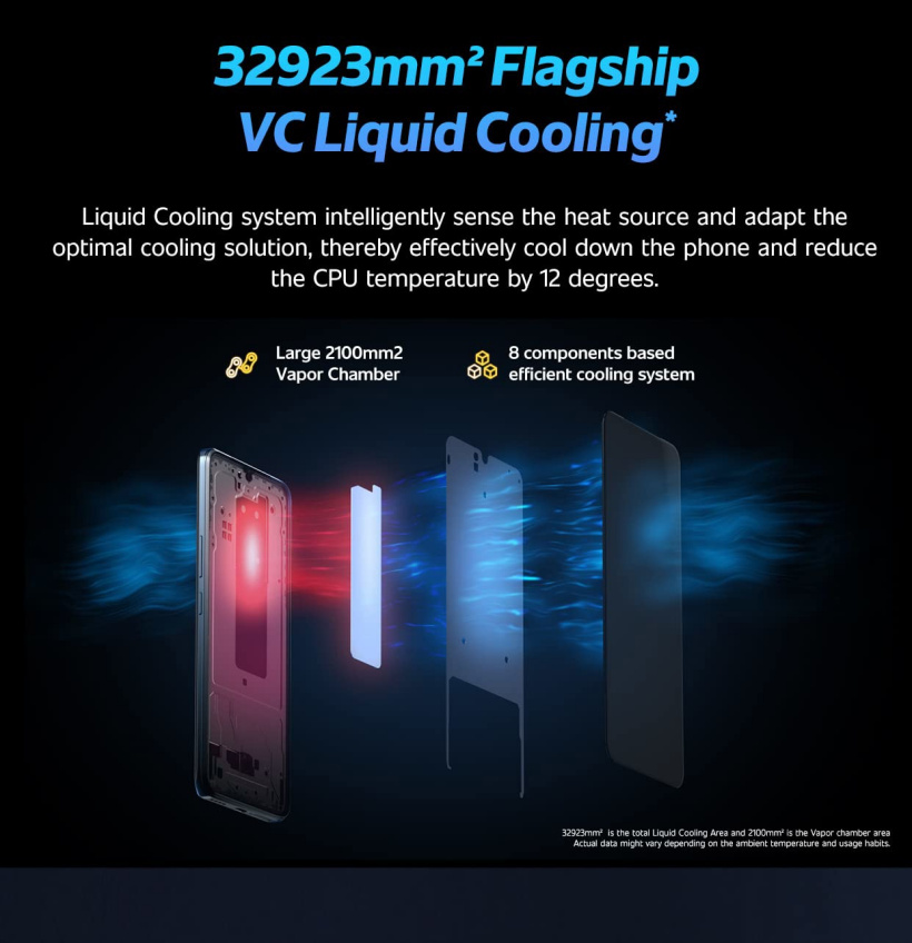 iqoo z6 pro